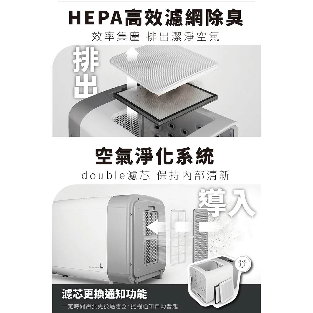 nello 寵物機靜態運轉與貓咪安心休憩
